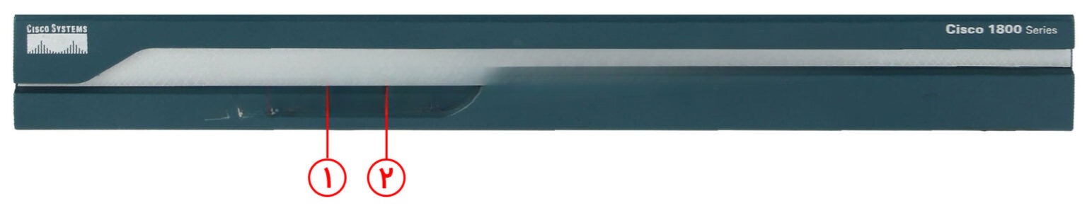 این روتر دارای چهار اسلات که به ترتیب دارای دو اسلات HWIC، یک اسلات AIM و یک اسلات Compact Flash می‌باشد. روتر 1841 سیسکو از پروتکل هایی نظیر GRE ،VRRP RIP-2 ،HSRP ،RIP-1 و PBR نیز پشتیبانی می‌کند. 